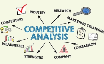 Competitor Analysis