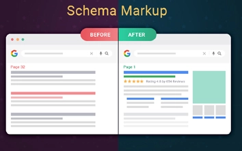 Schema Markup